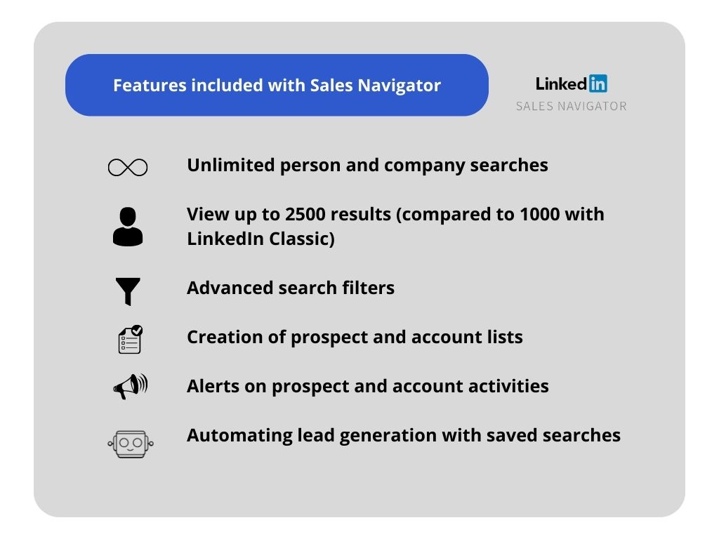 Features included with Sales Navigator