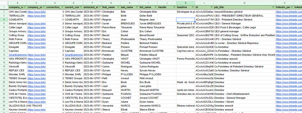 prospects sheets