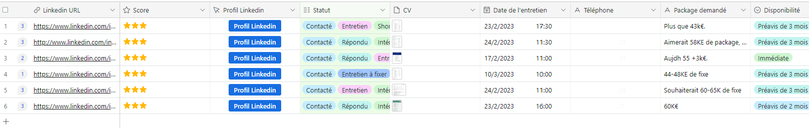 Tableau airtable for creating workflows