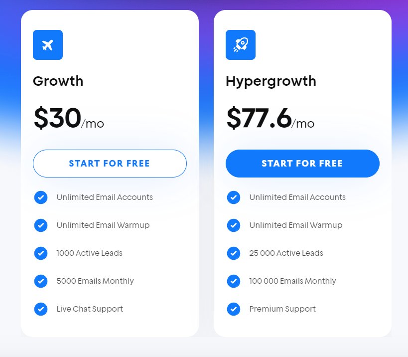 Instant rates  