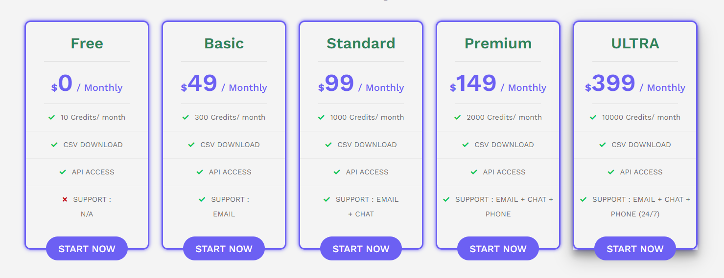 GETEMAIL rates