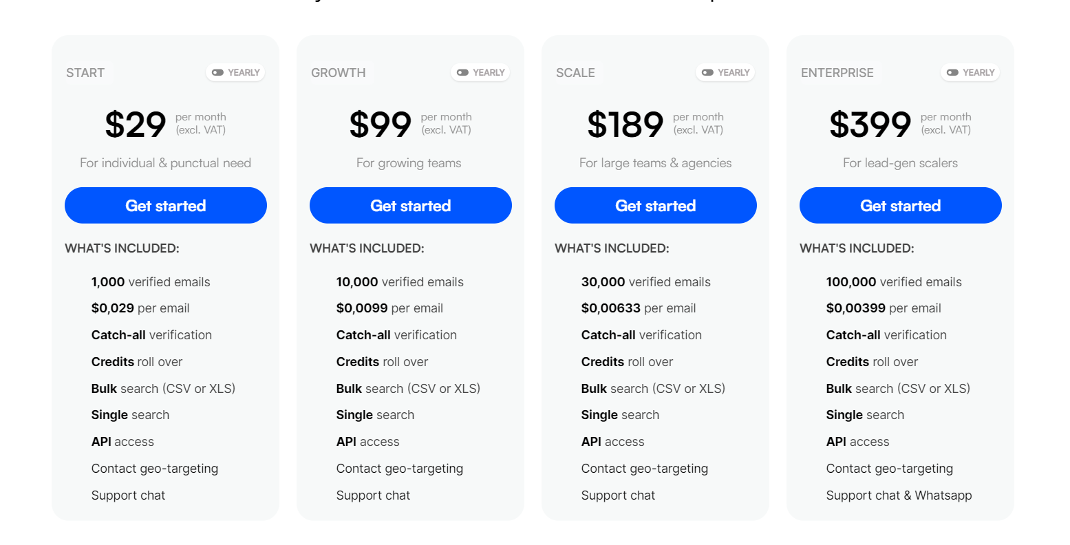 Enrow pricing page