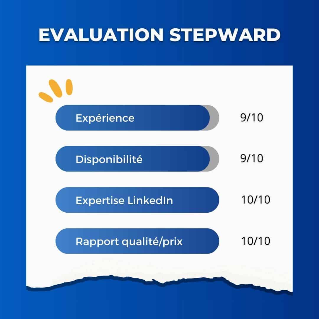 Evaluation stepward