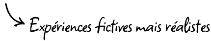 Le texte manuscrit en français indique "Expériences fictives mais réalistes" avec une flèche pointant vers la gauche.