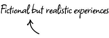 Le texte manuscrit en français indique "Expériences fictives mais réalistes" avec une flèche pointant vers la phrase.