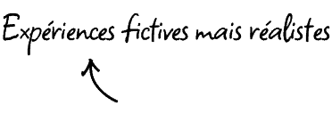 Le texte manuscrit en français indique "Expériences fictives mais réalistes" avec une flèche pointant vers la phrase.