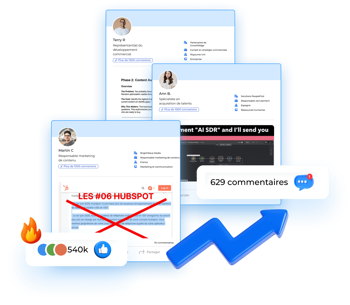 Trois profils d'utilisateurs avec des statistiques sur l'interaction avec les médias sociaux, y compris les commentaires et les mentions 