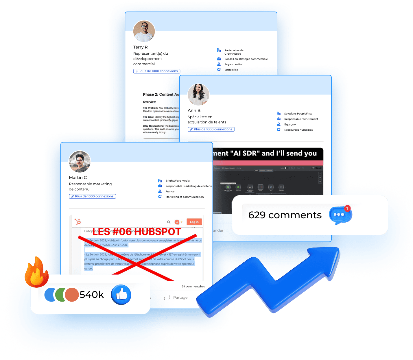 Three user profiles with statistics on social media interaction, including comments and 